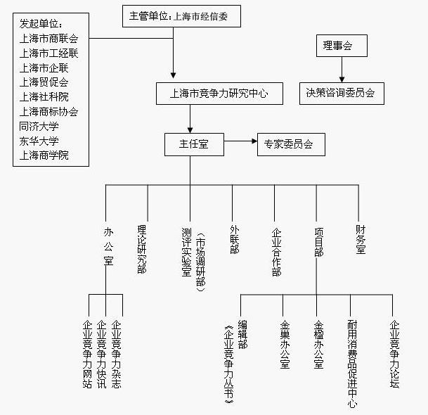 金楹獎是什么獎項?一起來看看它的出處為何