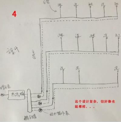 5張三層別墅做回水走法圖，你覺得哪種走法更適合？