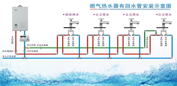 多張循環(huán)熱水回水管布管圖解析，徹底明白其布局方式!