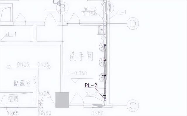 自動(dòng)草稿